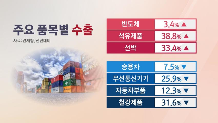 //img.biz.sbs.co.kr/upload/2022/09/21/aPX1663736373738-850.jpg 이미지