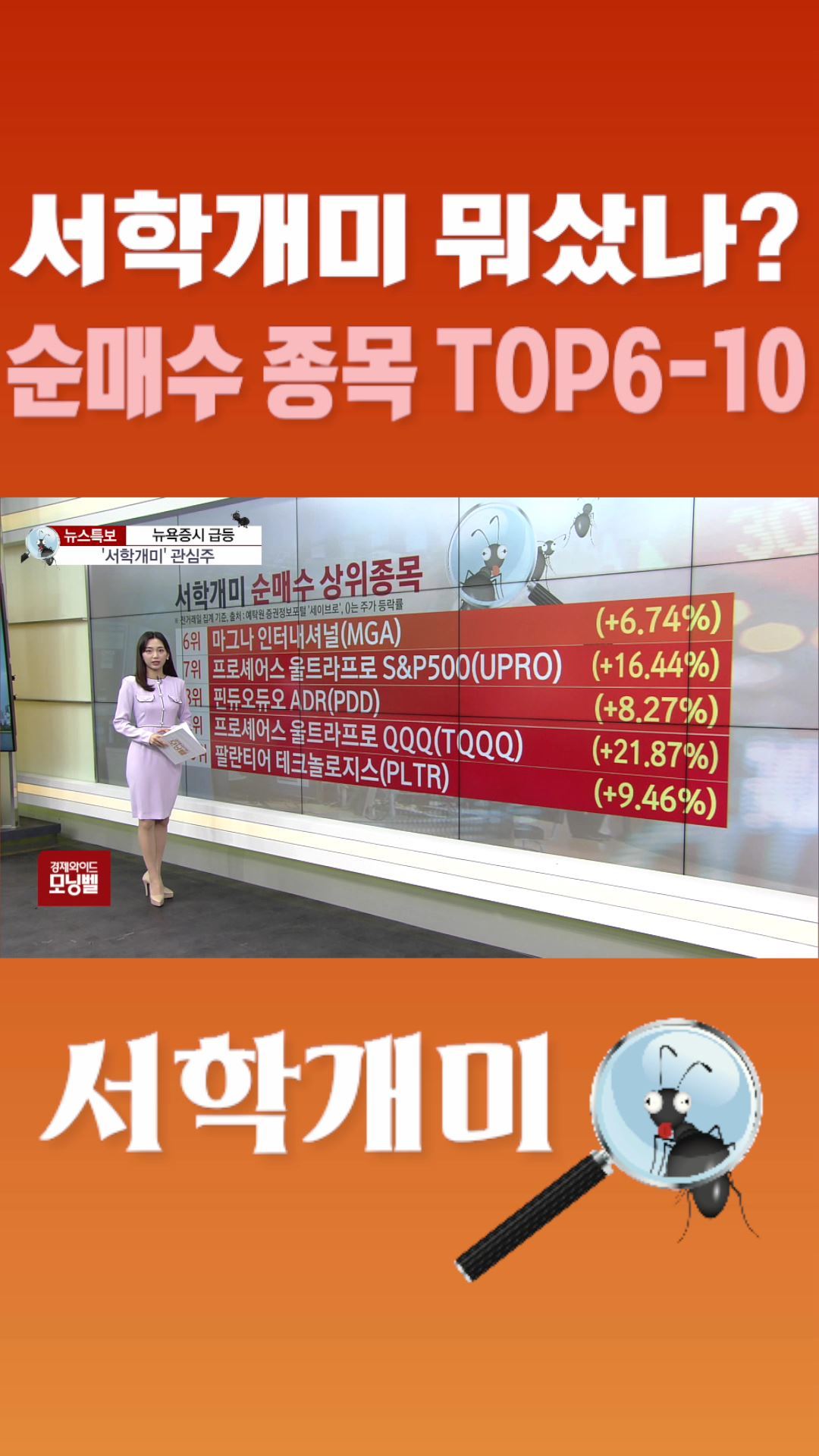 TOP6 10 SBS Biz TOP6 10 SBS Biz