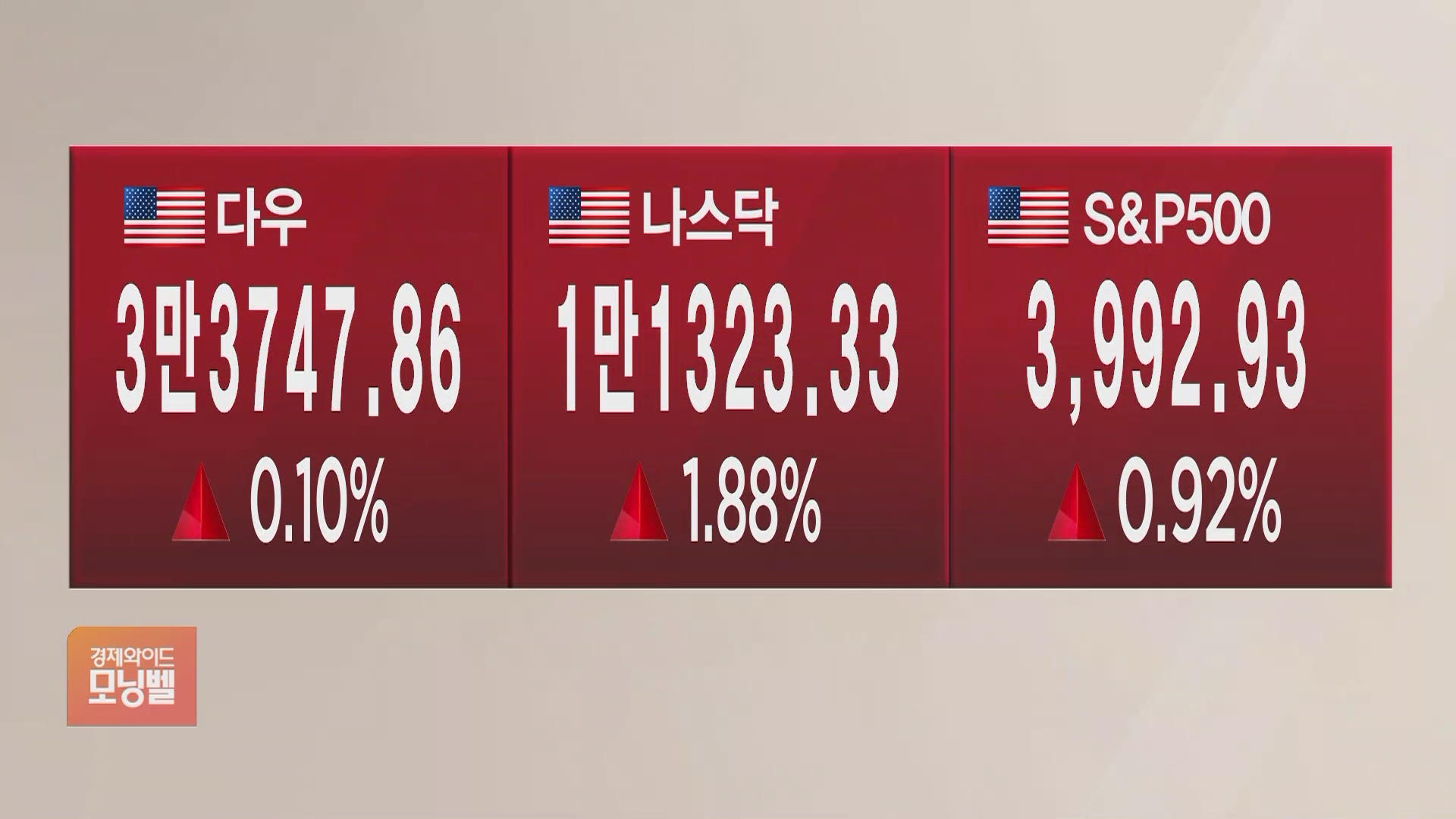 sbs-biz
