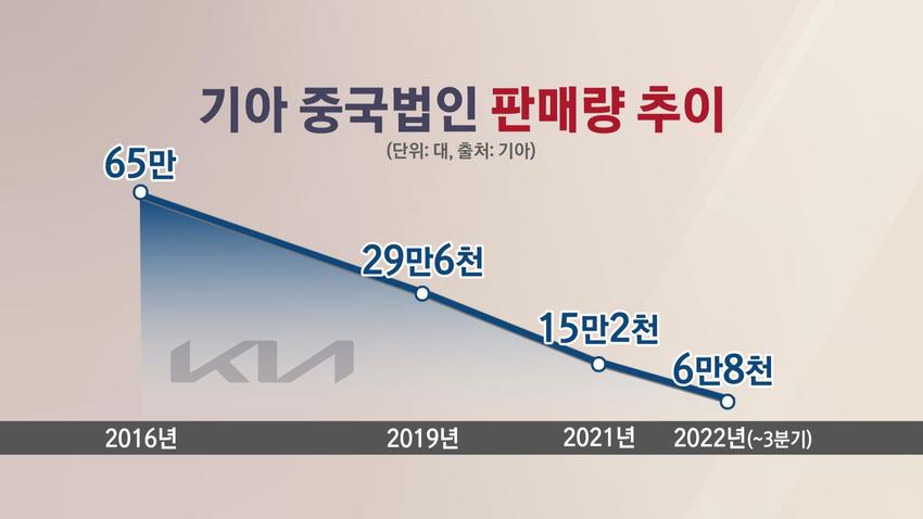 //img.biz.sbs.co.kr/upload/2022/11/17/CxV1668640079866-850.jpg 이미지