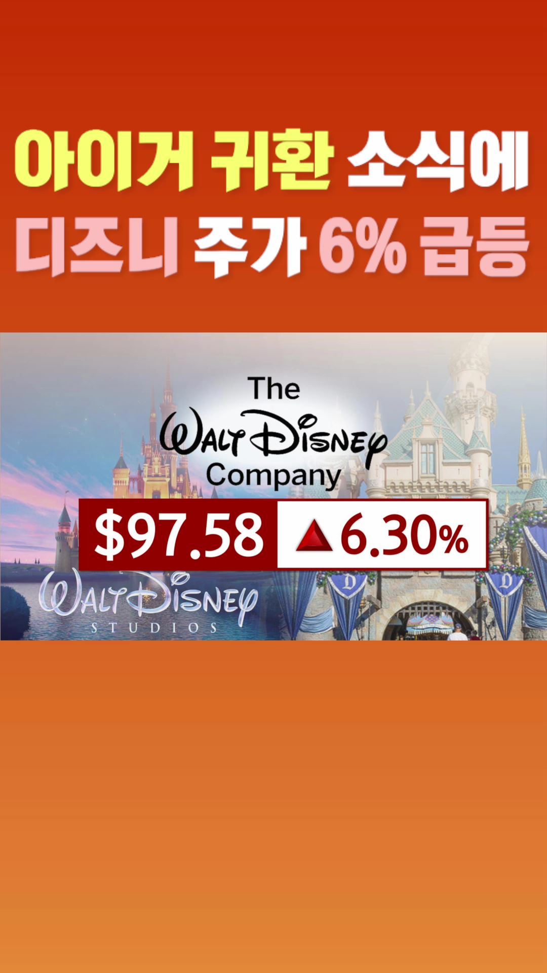 숏폼] 아이거 귀환 소식에 디즈니 주가 6% 급등 - SBS Biz