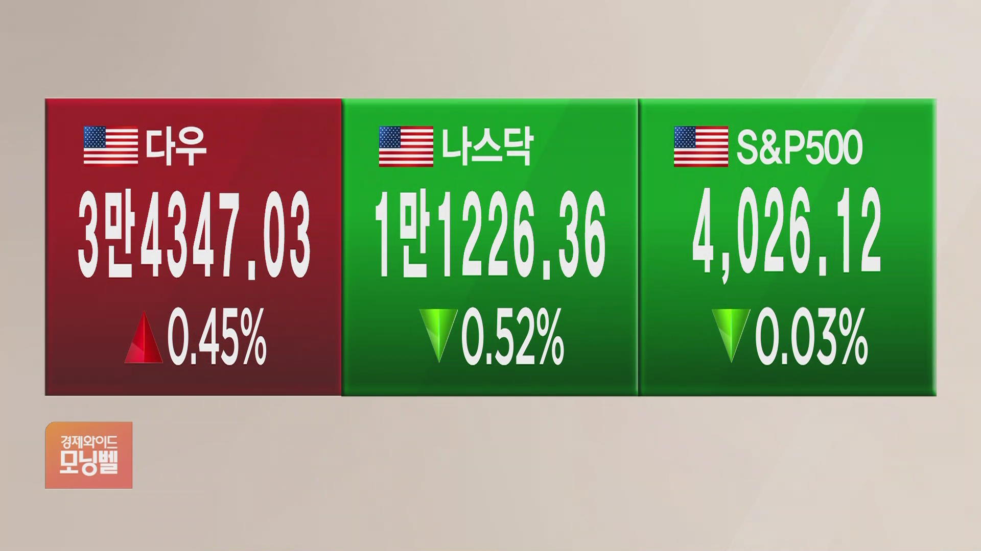 sbs-biz