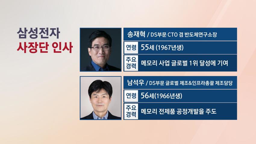 //img.biz.sbs.co.kr/upload/2022/12/05/rZG1670233534529-850.jpg 이미지