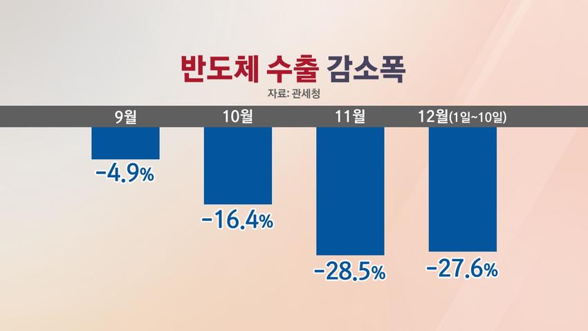 //img.biz.sbs.co.kr/upload/2022/12/12/npe1670819106504-850.jpg 이미지