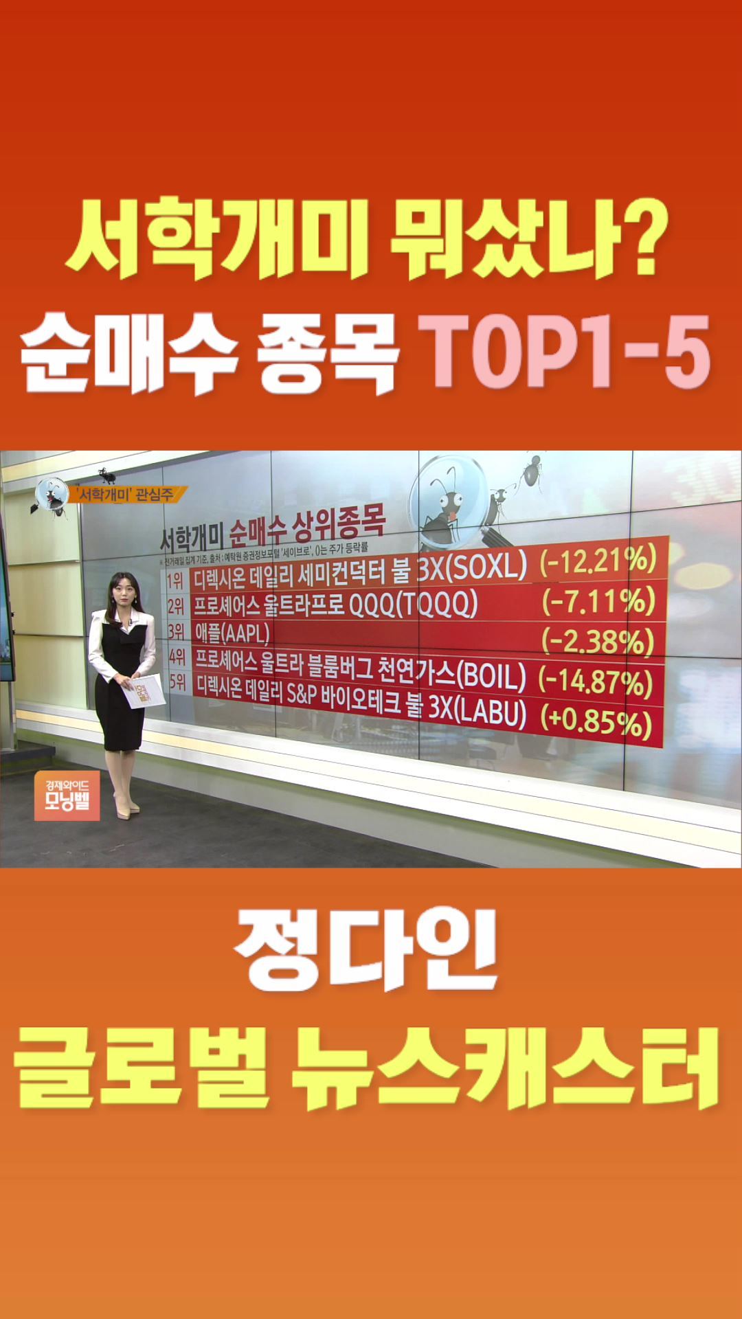  TOP1 5 SBS Biz