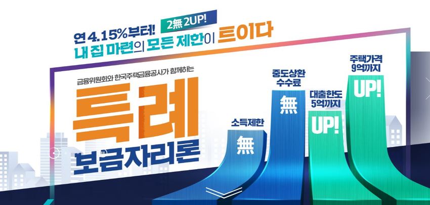 특례보금자리론 혜택