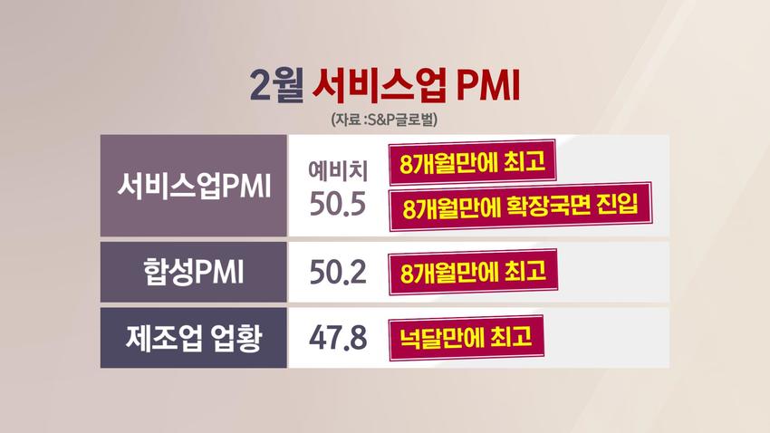 //img.biz.sbs.co.kr/upload/2023/02/22/YPk1677020595820-850.jpg 이미지