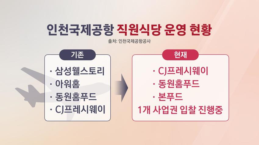 //img.biz.sbs.co.kr/upload/2023/04/17/Pzo1681714044435-850.jpg 이미지