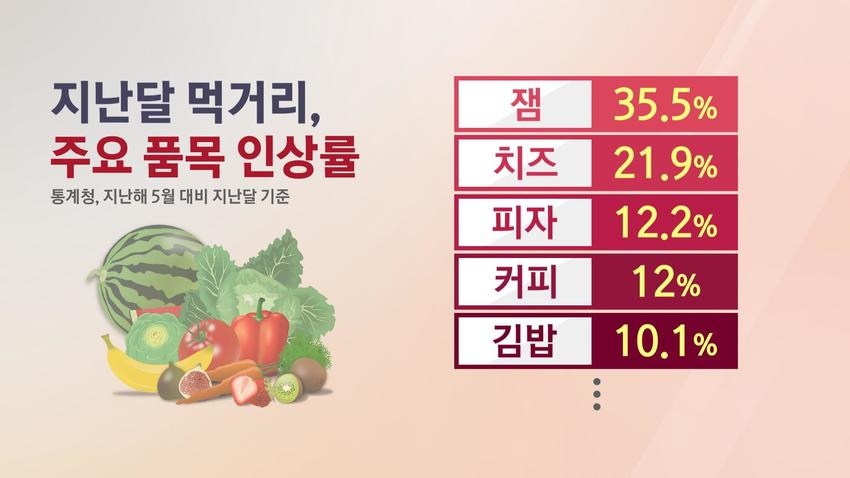 //img.biz.sbs.co.kr/upload/2023/06/05/0DB1685939046282-850.jpg 이미지