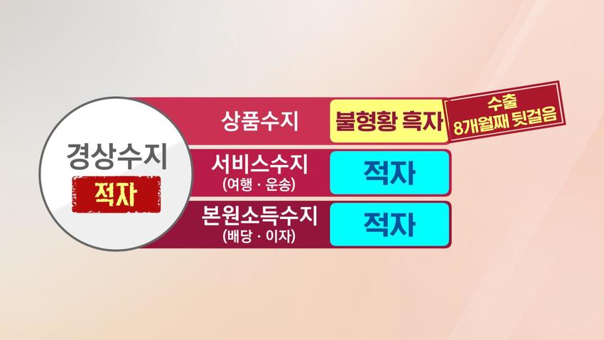 //img.biz.sbs.co.kr/upload/2023/06/09/1xm1686292686133-850.jpg 이미지