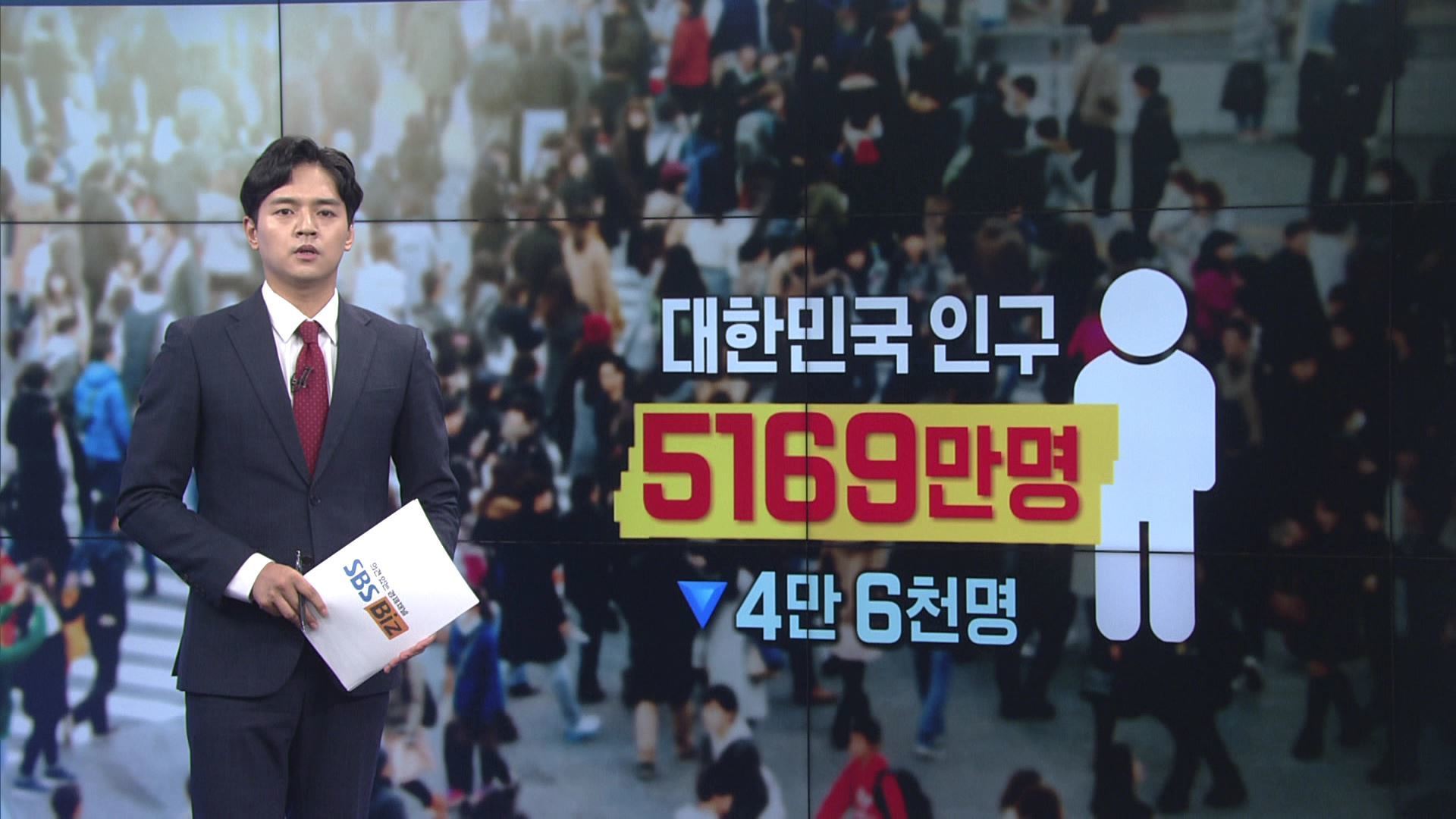[숫자로 본 경제] 인구 2년째 감소…세 집 중 한집 1인 가구