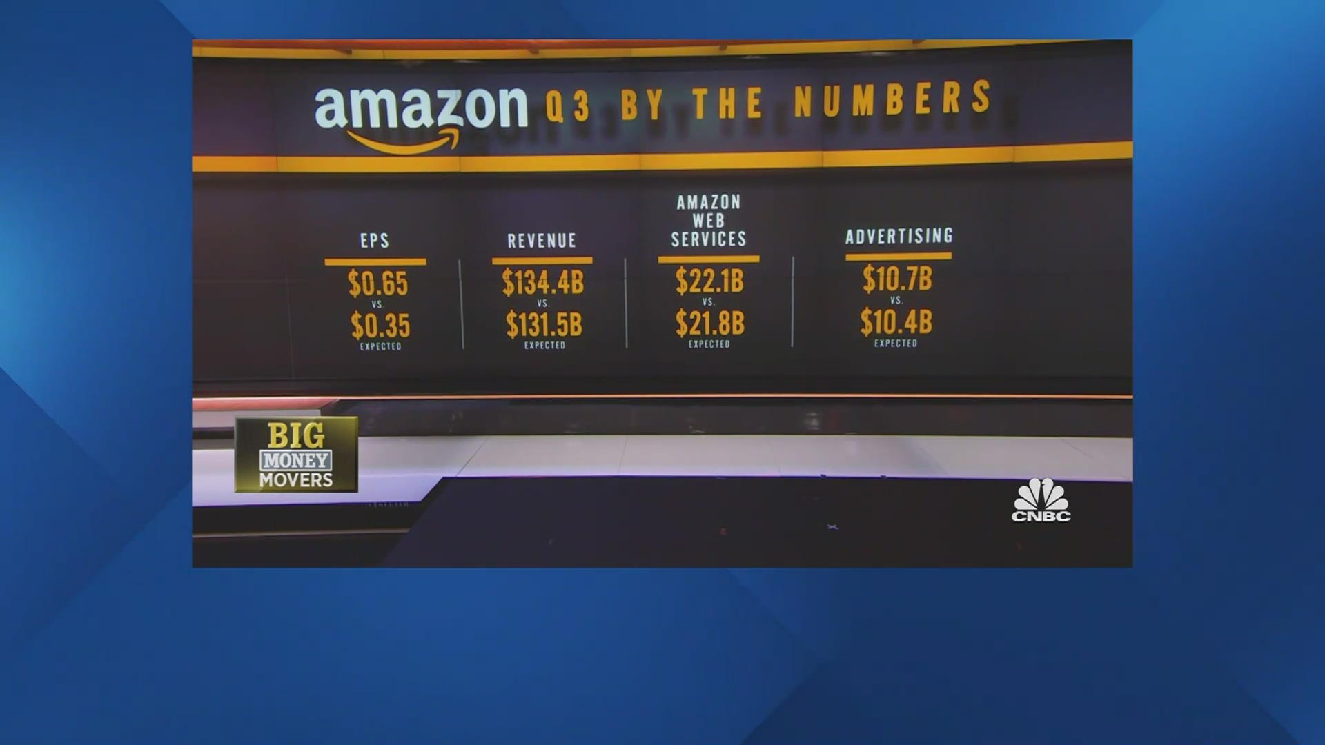 모닝 인사이트] 美 시장조사업체 