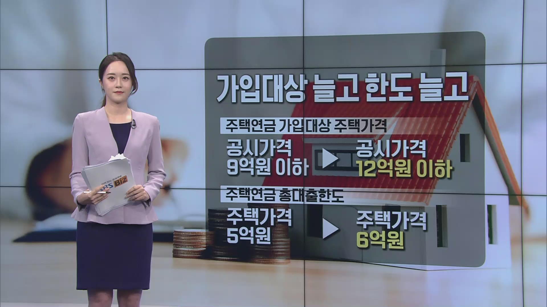 [숫자로 본 경제] 주택연금 가입대상 늘리고, 월지급액도 오른다