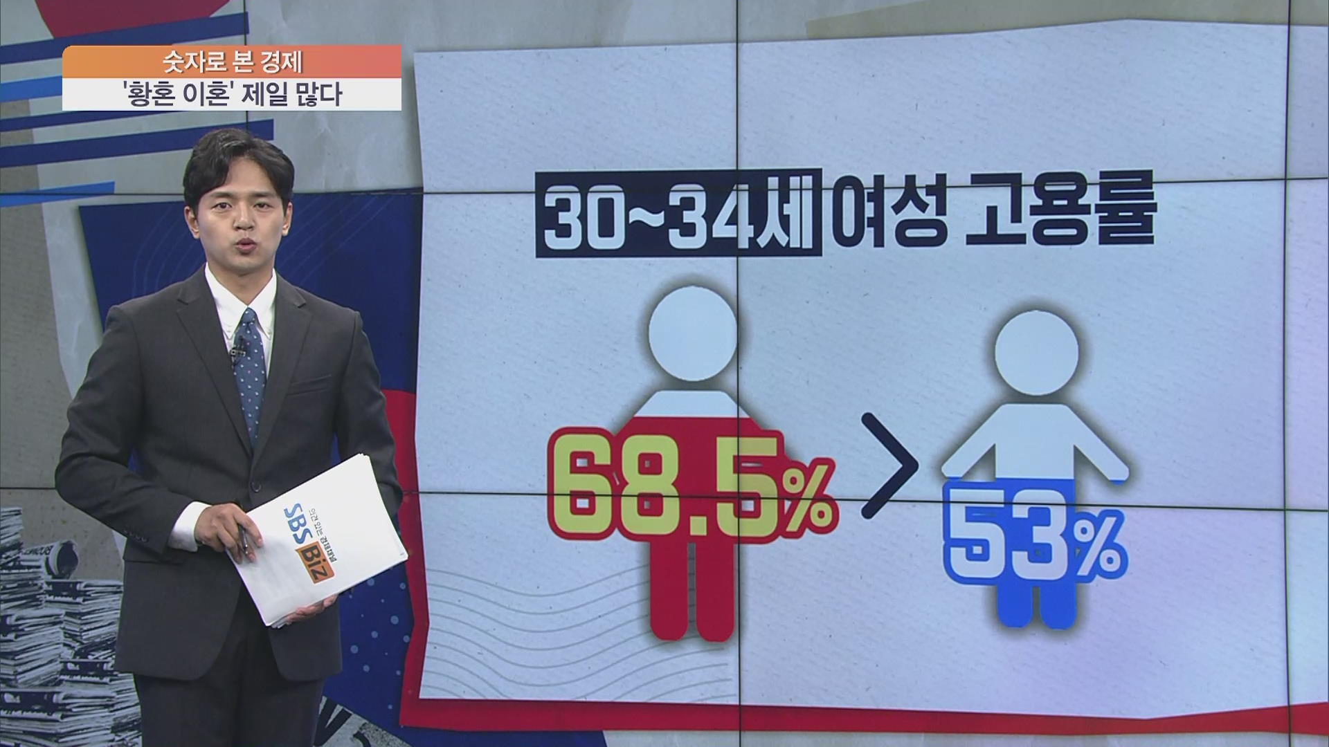 [숫자로 본 경제] "더는 못 참아"…신혼보다 20년차 이상 부부 이혼 더 많다