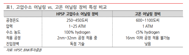 제이엘씨파트너스 이미지