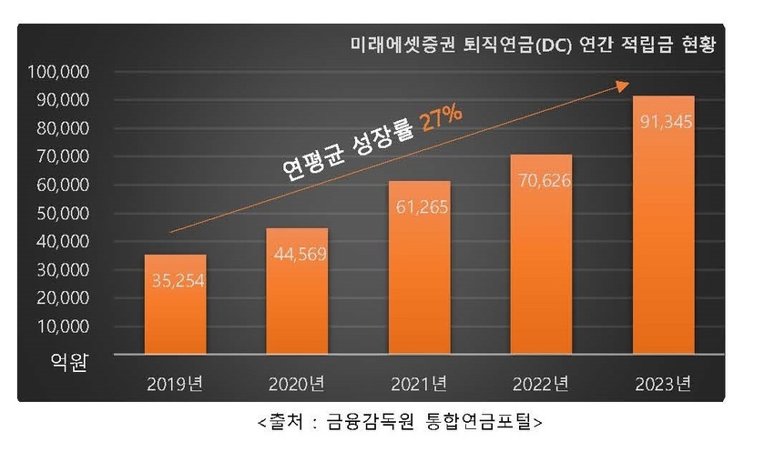 금비 : 뉴스 : SBS SBS