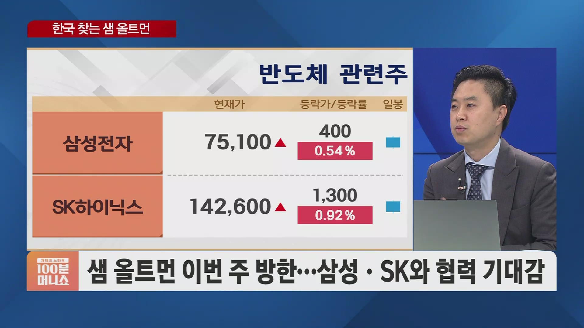 이재모의 기업탐방] 삼성·LG·한화 