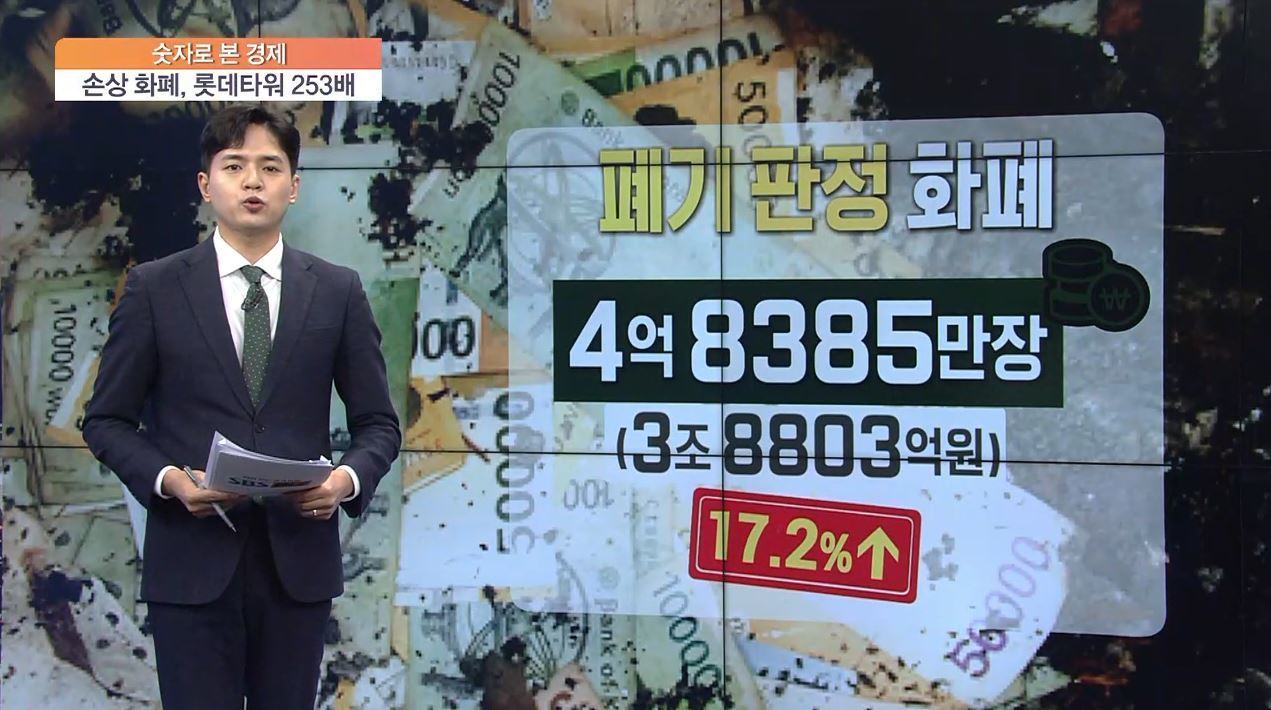 [숫자로 본 경제] 썩고, 불타고…폐기화폐 '롯데타워 253배 높이'