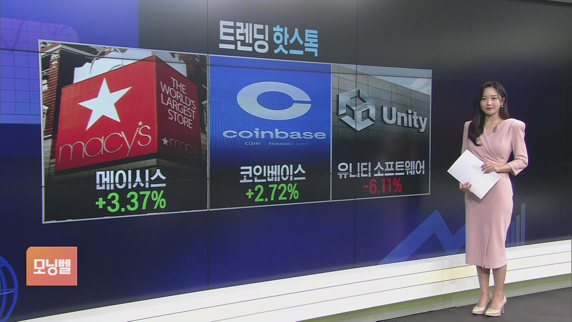 트렌딩 핫스톡] 비트코인, 반감기 앞두고 2년 만에 5만7천달러 돌파 - SBS Biz