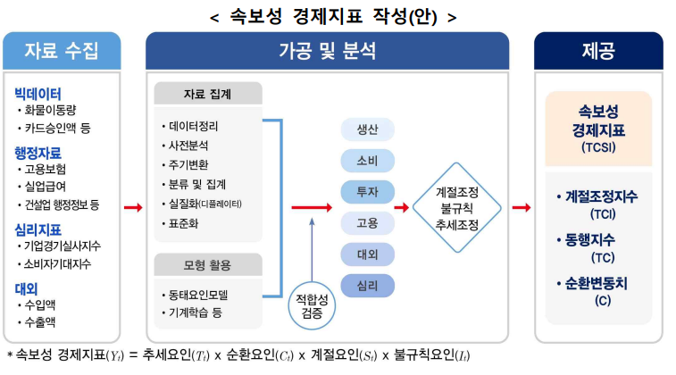 //img.biz.sbs.co.kr/upload/2024/05/15/z9E1715736203700-850.png 이미지