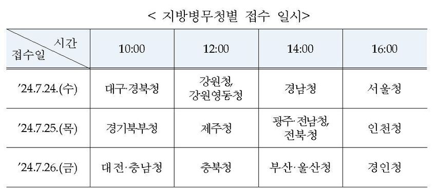 //img.biz.sbs.co.kr/upload/2024/07/10/z6y1720572455439-850.jpg 이미지