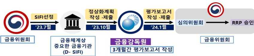 //img.biz.sbs.co.kr/upload/2024/07/11/1k31720663506273-850.png 이미지