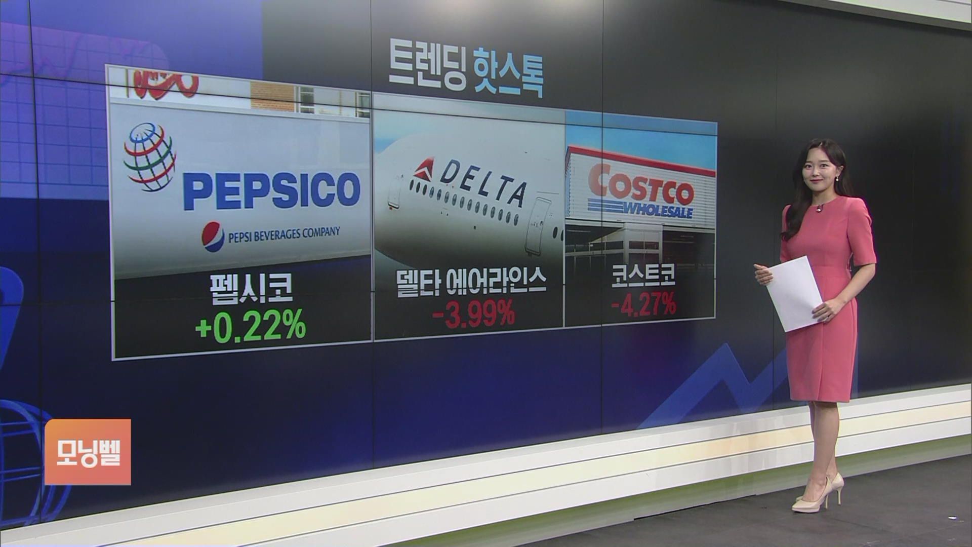 트렌딩 핫스톡] 펩시코 2분기 EPS 2.28달러…순매출 전망치 하회 - SBS Biz