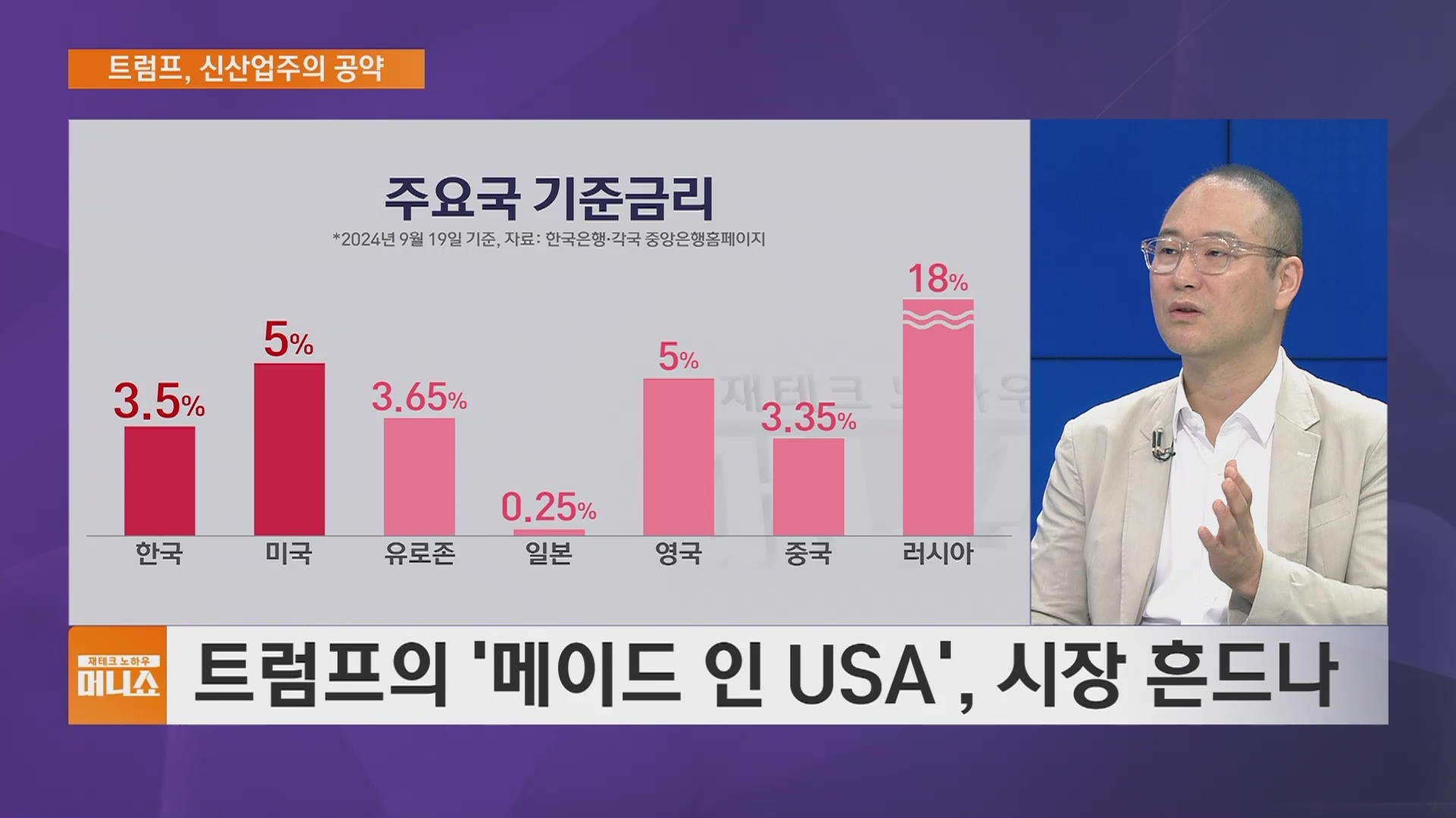 [유신익의 투자포인트]  고용지표 발표 …간밤 뉴욕증시 마감 상황은?