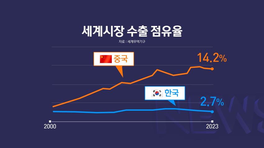 //img.biz.sbs.co.kr/upload/2024/11/28/Ja51732791580278-850.jpg 이미지