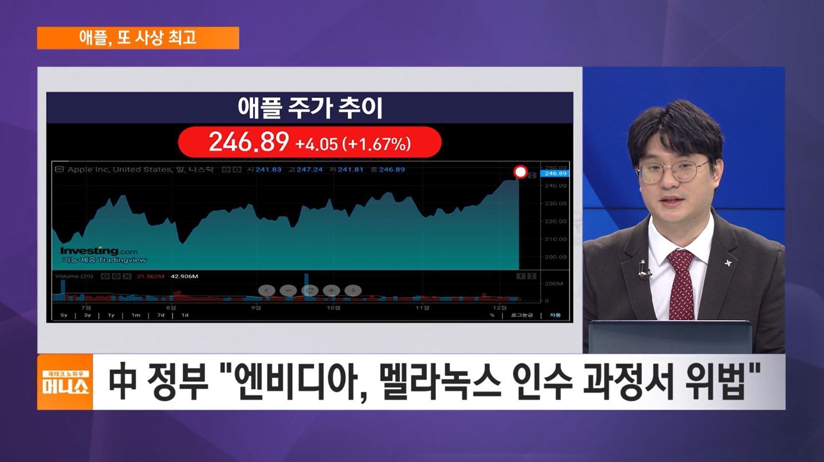 [김태성의 시장 훑기]  물가지표 대기 …뉴욕증시 마감 상황은?