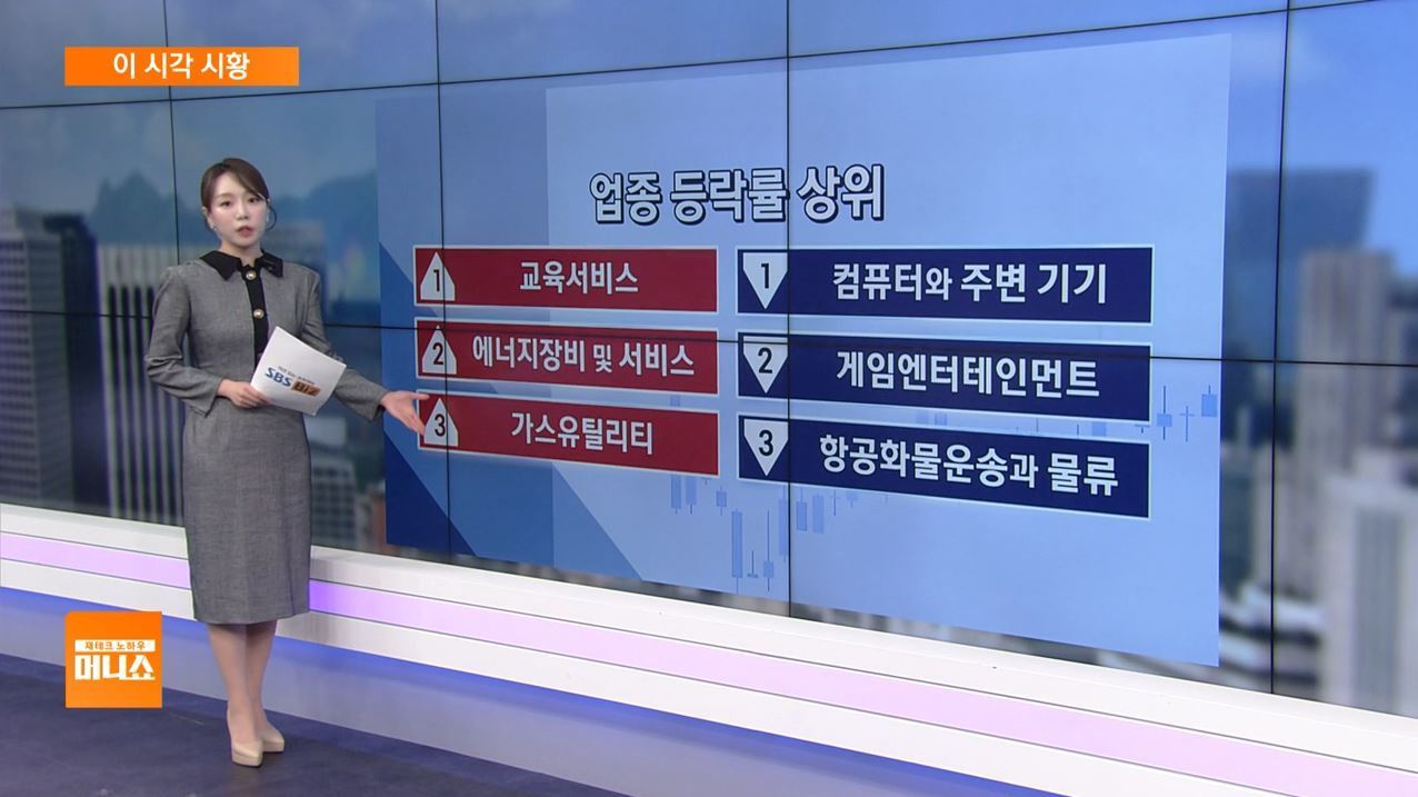 이 시각 시황] 브로드컴, 반도체 유리기판 도입 추진 - SBS Biz