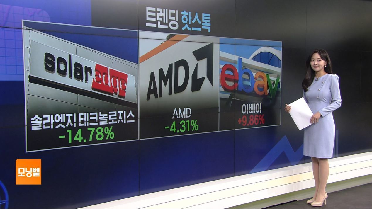 트렌딩 핫스톡] 젠슨 황 발언에 양자컴퓨팅 관련주 폭락 - SBS Biz