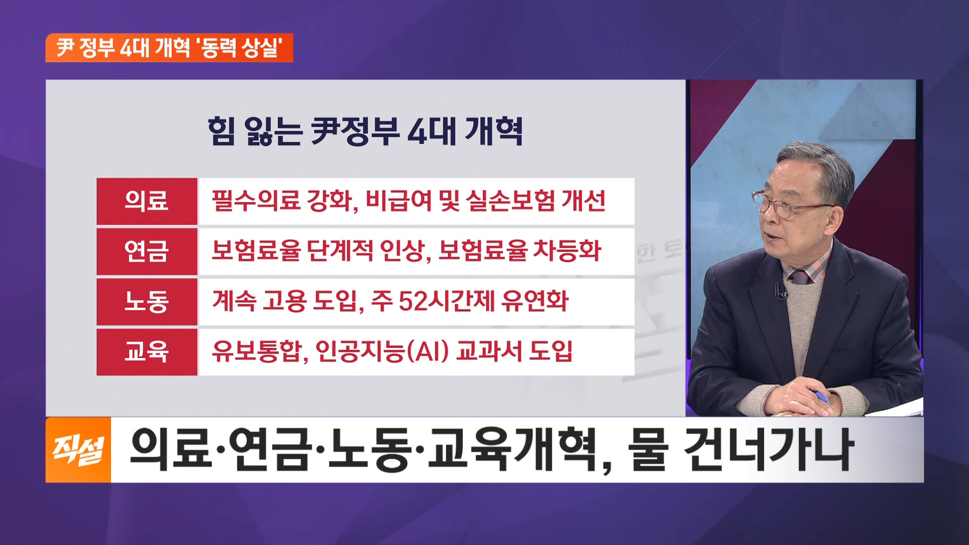 尹 정부 4대 개혁 '동력 상실'…사실상 좌초