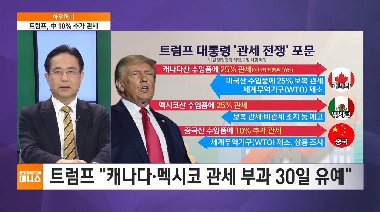 하우머니] 중국, 트럼프 관세에 맞설 비장의 카드는? - SBS Biz