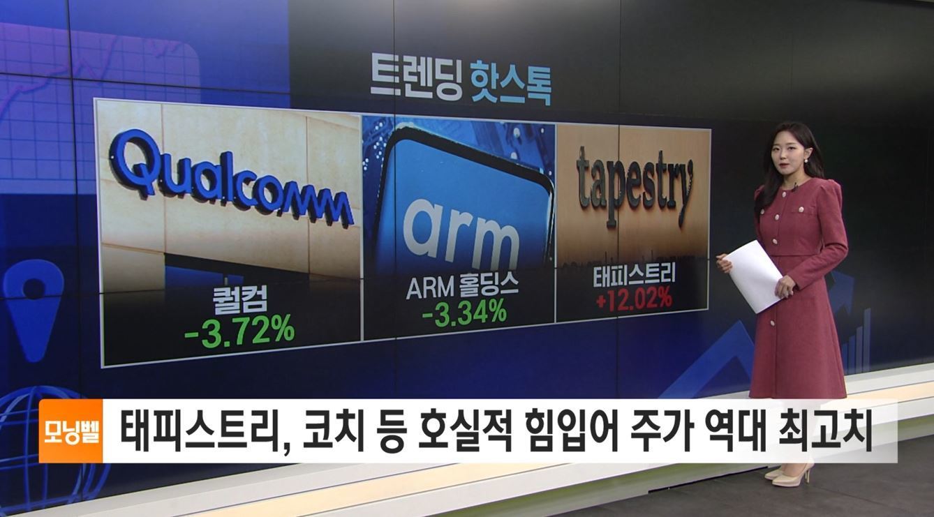 트렌딩 핫스톡] 엔비디아, 빅테크들의 대규모 투자 계획에 수혜…상승 - SBS Biz