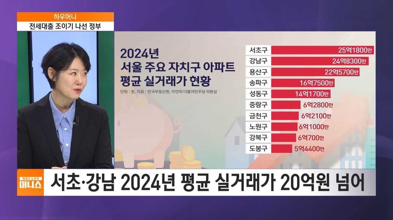 [하우머니] 정부, 가계대출 관리 고삐 더…은행 대출 받기 더 어려워진다?