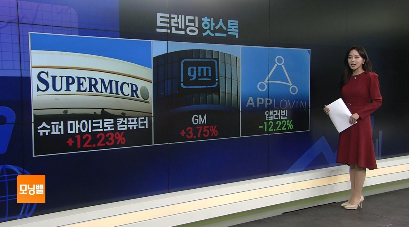 트렌딩 핫스톡] 엔비디아, 매출 393.3억 달러…시간외거래에선 하락 - SBS Biz