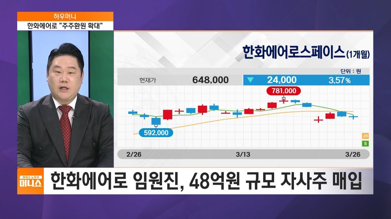 [하우머니] 주총 시즌…주요 기업별 화두는?