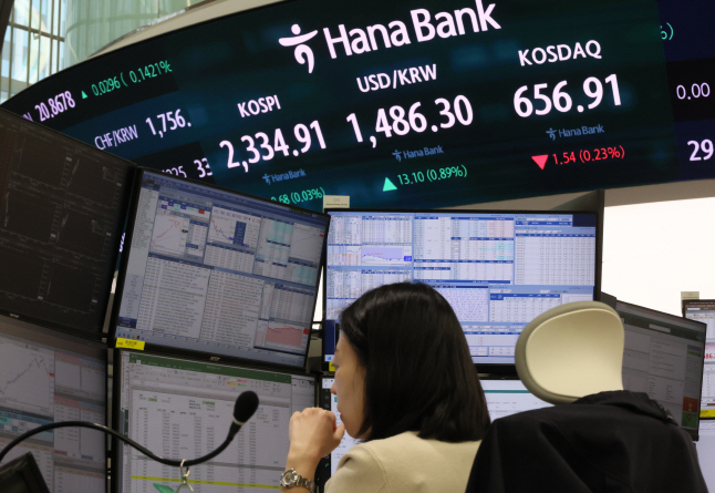환율 1500원 초읽기…관세전쟁 충격에 금융위기 이후 최고