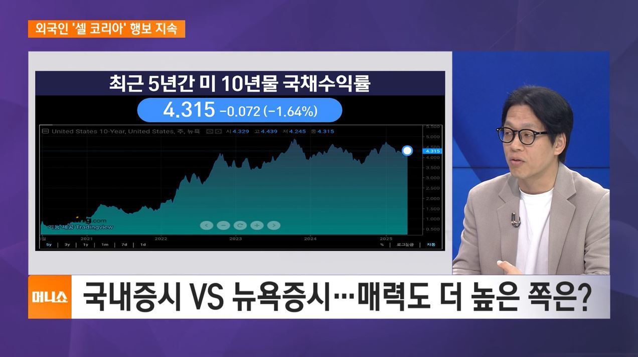 [증시타임]  기본 입장 확인  vs  다음 주 합의 ‥2+2 결과는?