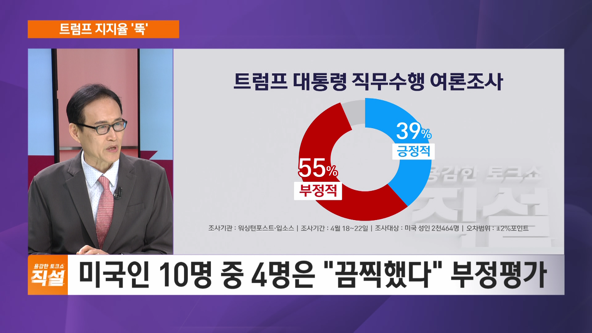 트럼프 '취임 후 100일'…지지율 '뚝' 70년래 최저