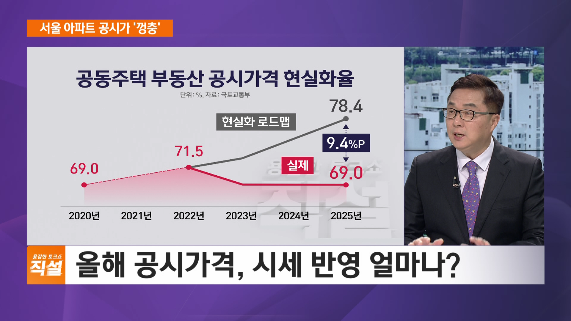서울 아파트 공시가 '껑충'…전년보다 3.65% 상승