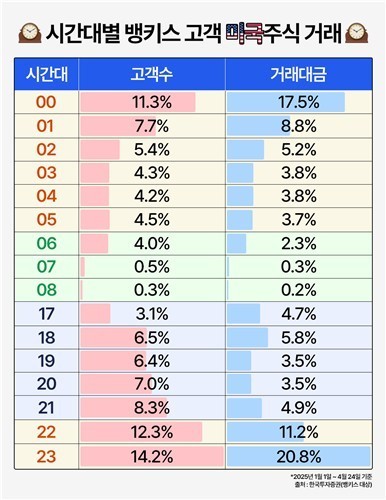 //img.biz.sbs.co.kr/upload/2025/05/02/CxB1746174581087-850.jpg 이미지