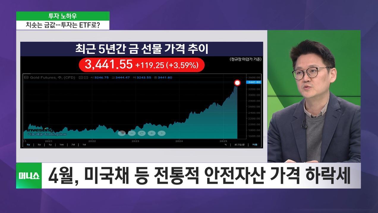 [투자 노하우] '온스당 3400달러대'…금값 치솟는 이유는?