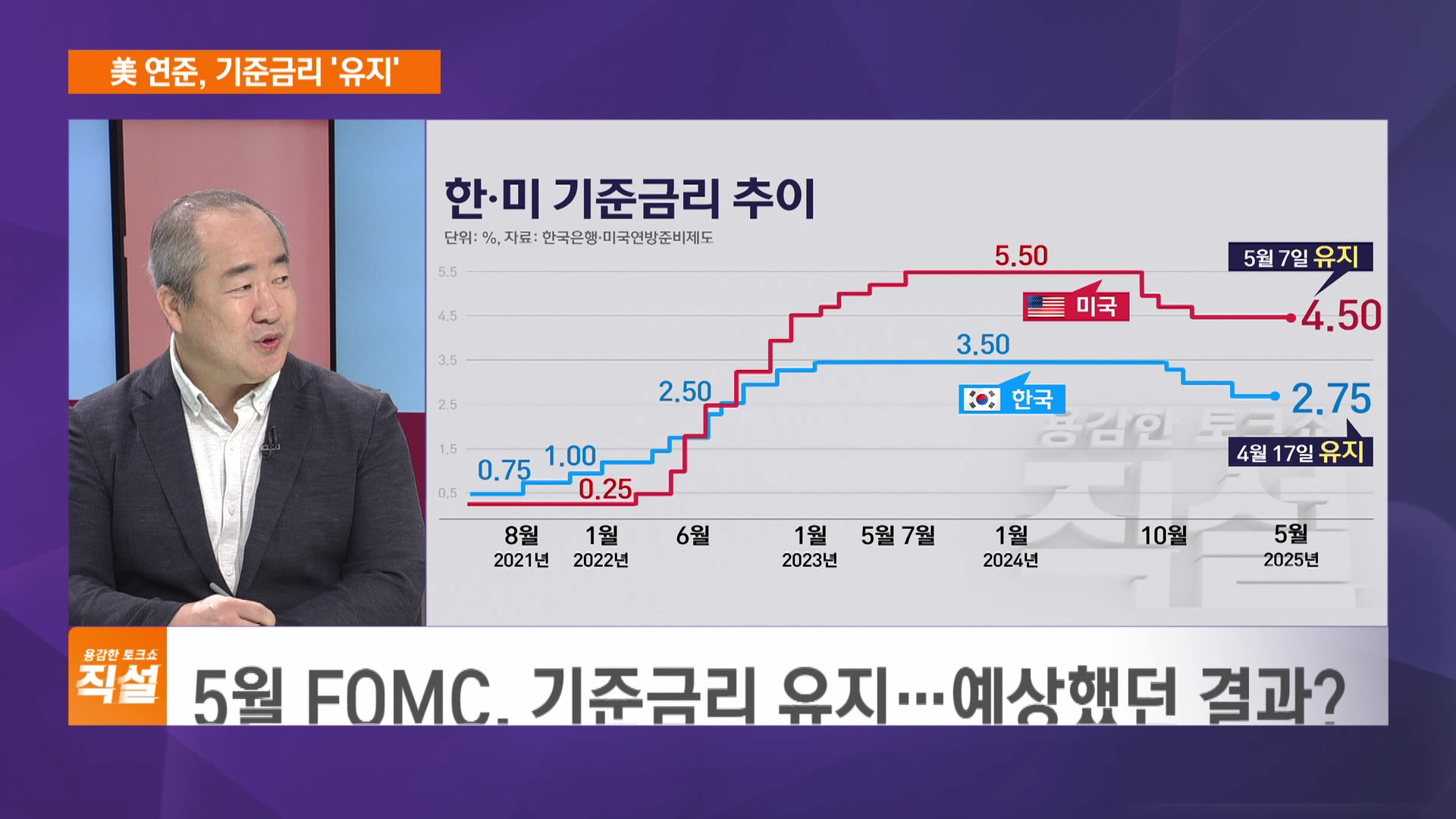 美 연준, 기준금리 '유지'…"불확실성 더욱 커져"