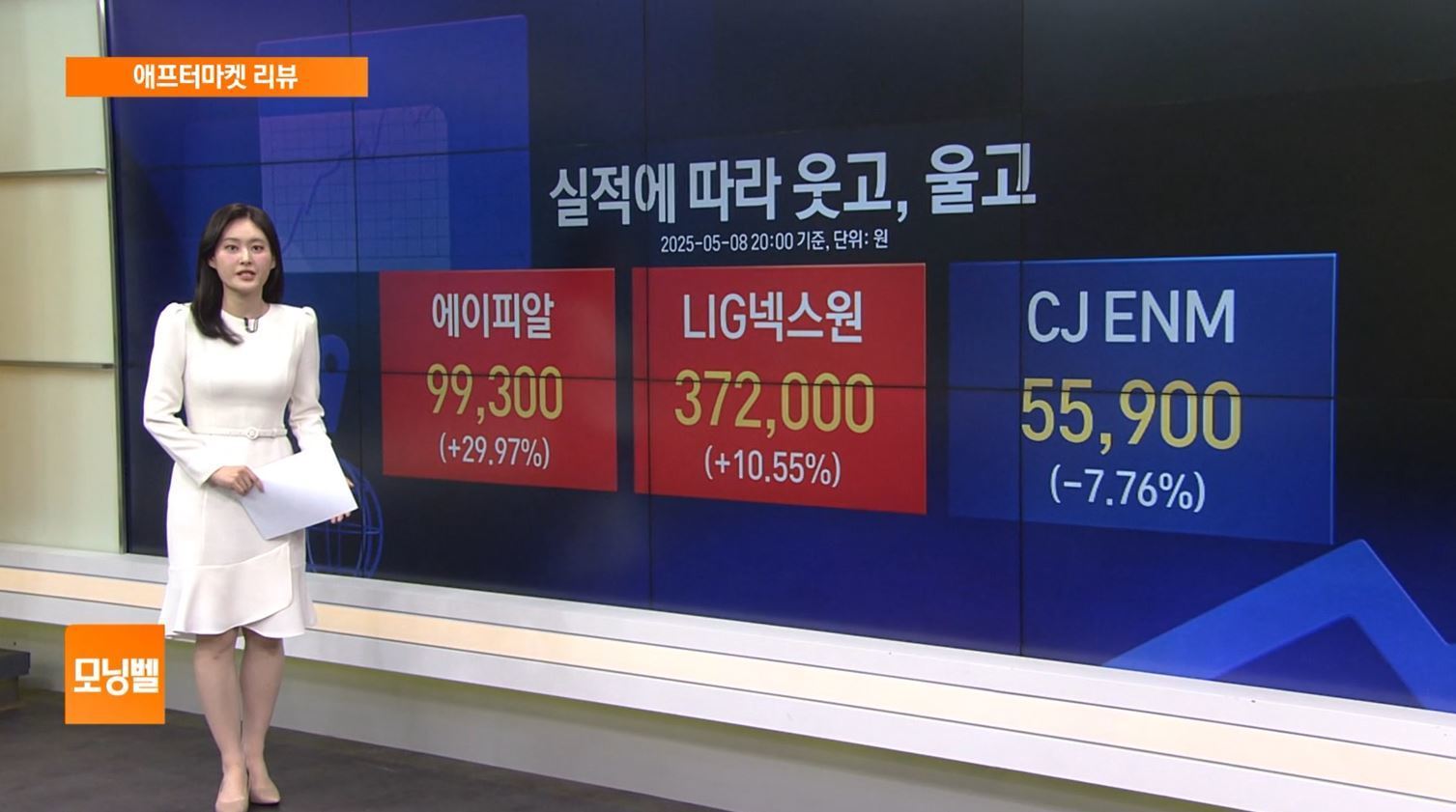 [애프터마켓 리뷰] 해외서 잘나간 '에이피알', 1분기 어닝 서프라이즈