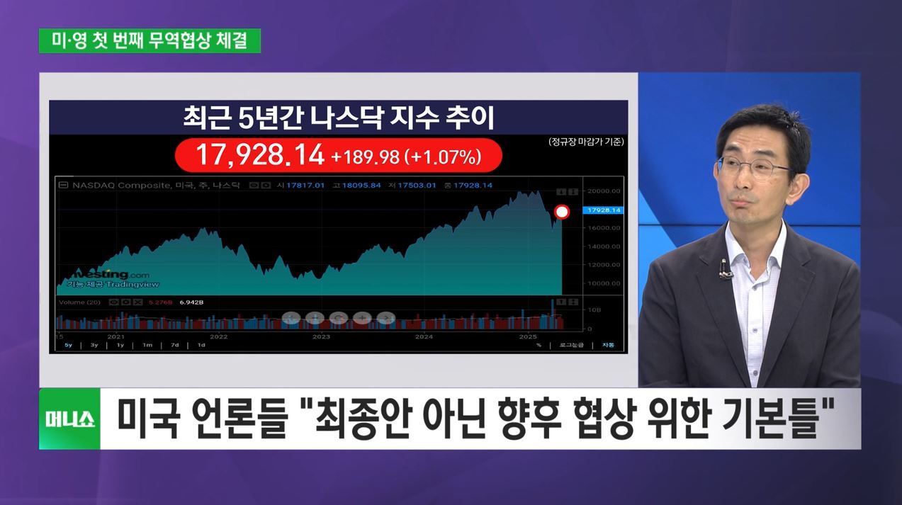 [증시 인사이트] 미·영 첫 무역 합의…영국산 차 관세↓, 철강 폐지