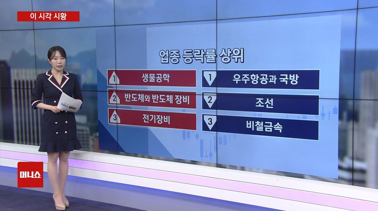 [이 시각 시황] 메모리 빅3, 다음 격전지는 'CXL'… 차세대 AI칩 기술 선점