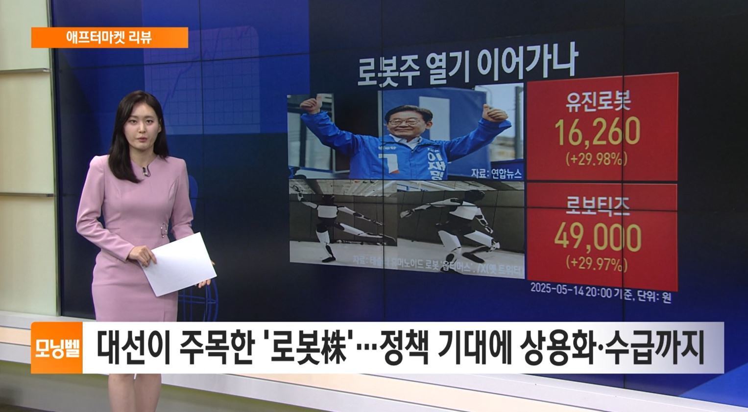 [애프터마켓 리뷰] 대선이 주목한 '로봇株'…정책 기대에 상용화·수급까지