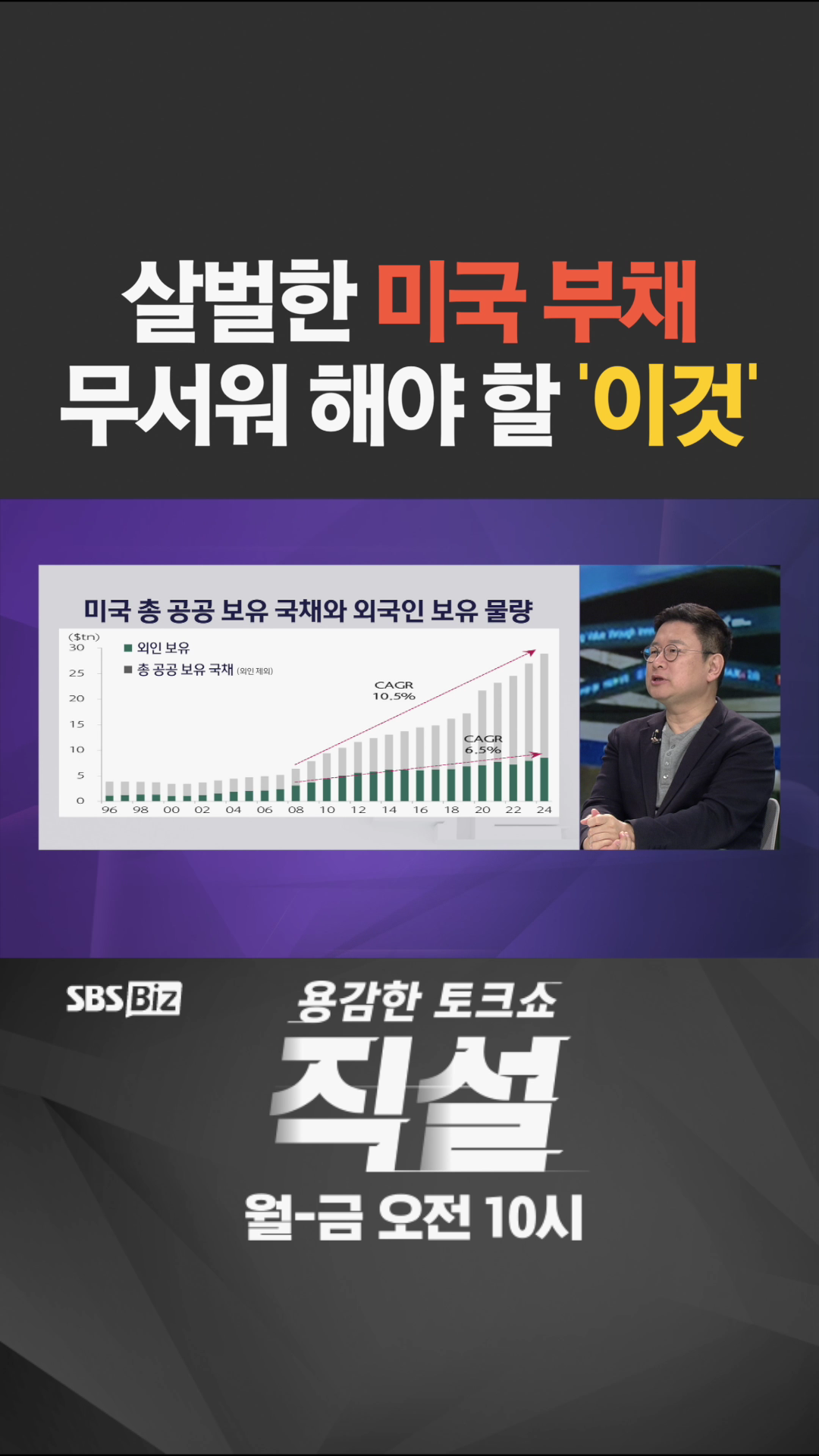[숏폼] 살벌한 미국 부채 무서워 해야 할 '이것'
